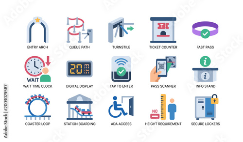 Amusement park access icons showing entry and ride points