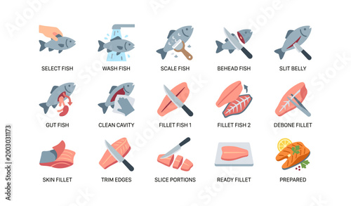 Fish being prepared step by step for filleting in kitchen