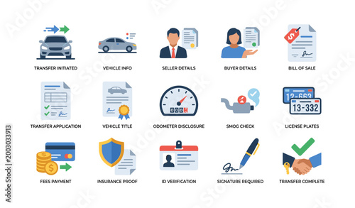 Vehicle transfer process illustrated with document icons grid