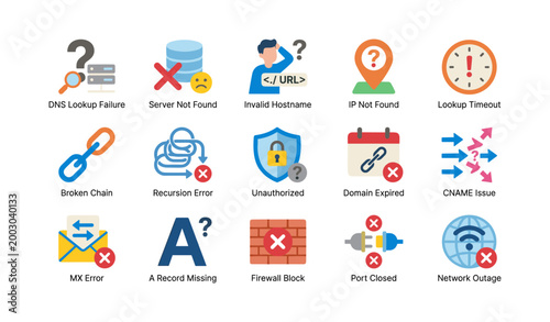 Dns and domain error icon set showing network lookup failures