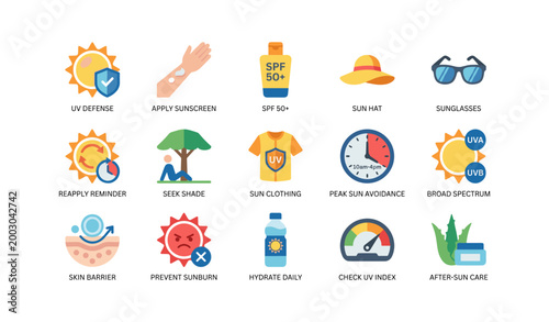 Sun protection and skincare icons arranged in grid on white
