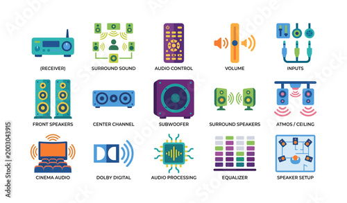 Audio icons showing speaker system and surround controls on white