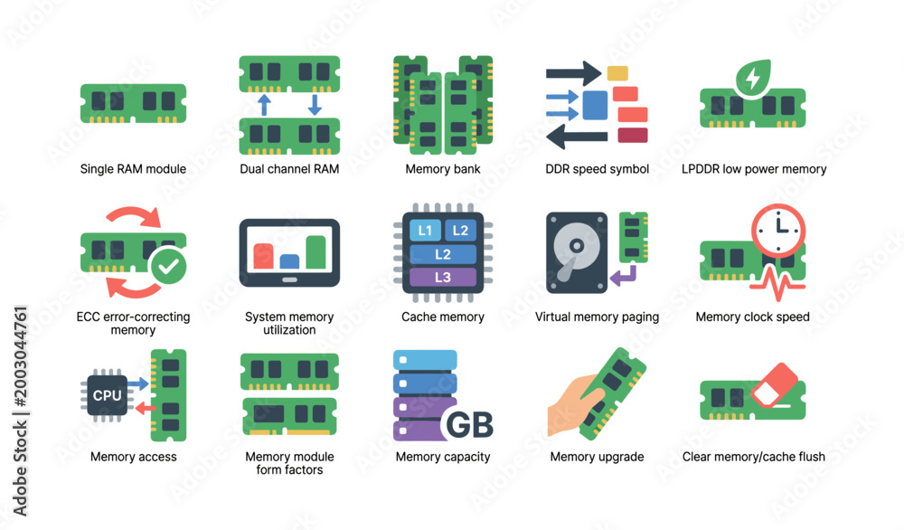 Obraz premium Memory module icons and symbols arranged on white background