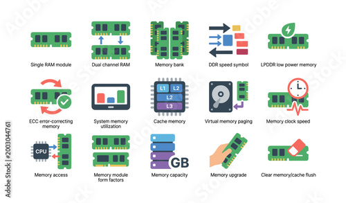 Memory module icons and symbols arranged on white background