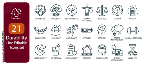 Durability Line Editable Icons set