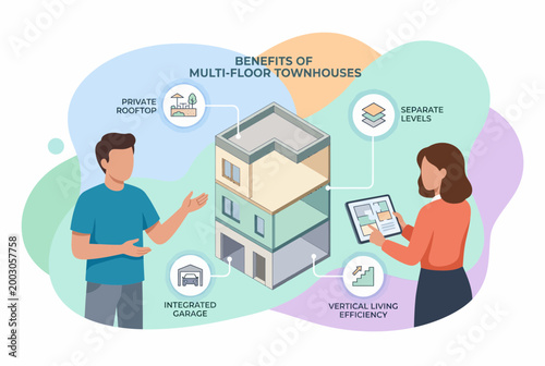 Couple Discussing Benefits of Multi-Floor Townhouse Purchase