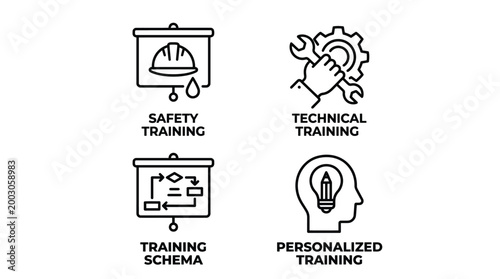Photos Vector graphic illustration of Four types of training icons safety technical sch