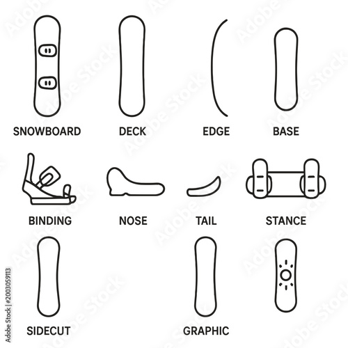Snowboard parts guide: deck, binding, and more for winter sports enthusiasts