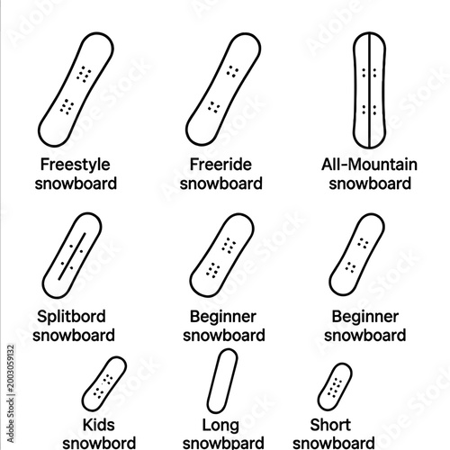 Types of snowboards: freestyle, freeride, all-mountain, splitboard, beginner