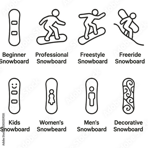 Beginner to professional: diverse snowboard styles for every rider