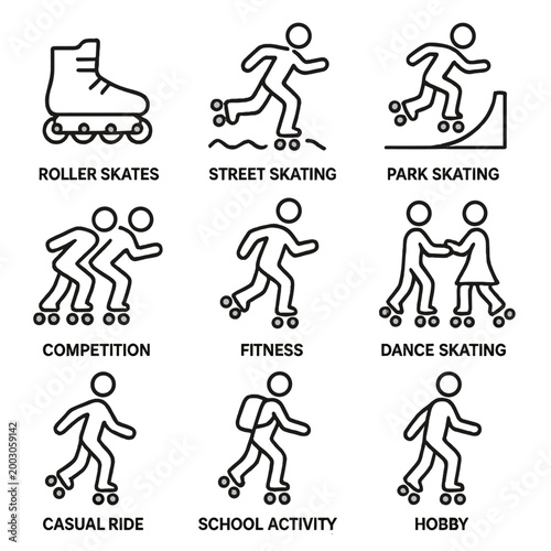 Roller skating icons set illustrating various skating activities and styles