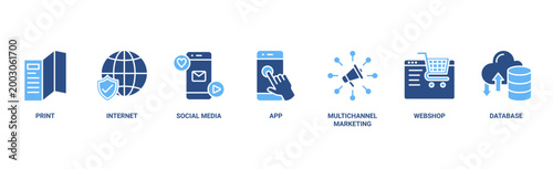 Cross media banner web icon vector illustration concept with icon of print, internet, social media, app, multichannel marketing, webshop and database