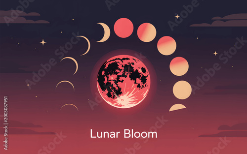 Red lunar eclipse cycle with a central detailed moon, surrounded by phase circles and stars