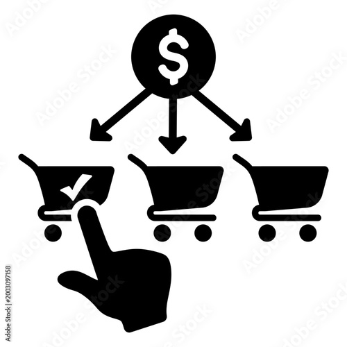 stages of purchasing
