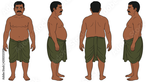 Indian man in traditional dhoti, front, side, and back views, full body character.