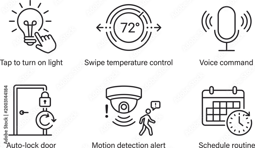Fototapeta premium Collection of six line art icons representing smart home technology features and user interactions