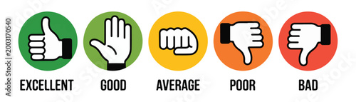 Five level customer satisfaction rating scale with hand gestures and flat icons for survey feedback analysis.