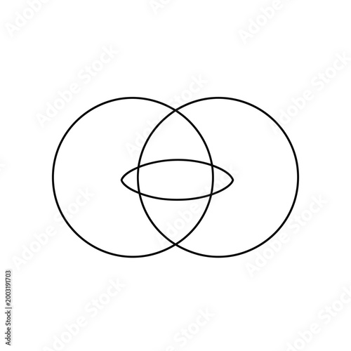 Geometric venn diagram with two intersecting circles and a central ellipse