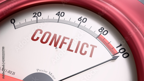 Photos Conflict showing very high levels, increasing values of conflict