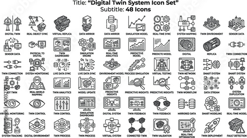 Digital Twin System Icon Set Featuring Simulation Models, Real Time Sync, IoT Integration, Monitoring and Virtual Environment Concepts