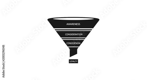 Business Funnel Marketing Strategy Diagram.