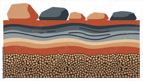 A Cross-Sectional View of Soil Layers, Sedimentary Deposits, and Surface Lithology.