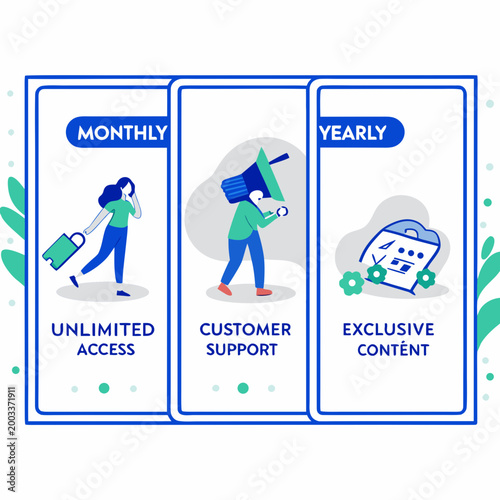 Subscription plan benefits with monthly and yearly options