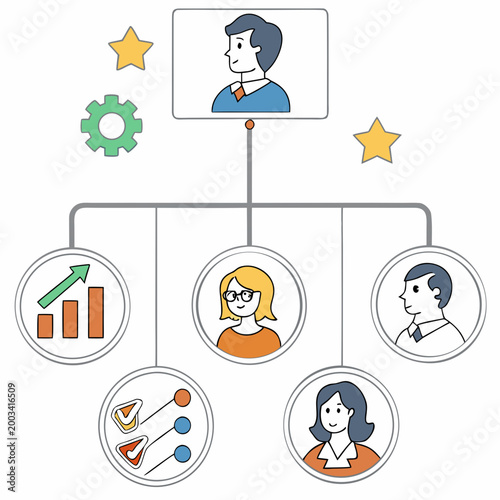 Business organization chart with manager and team members