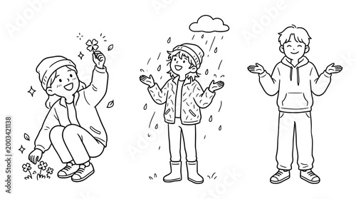 Interpretation of changing attitudes in various weather conditions.