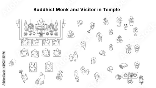 Buddhist Monk Minimal CAD temple and ritual scene drawings set with monks, worshippers, offerings and prayer poses, top view symbols in clean architectural line style for plans and layouts