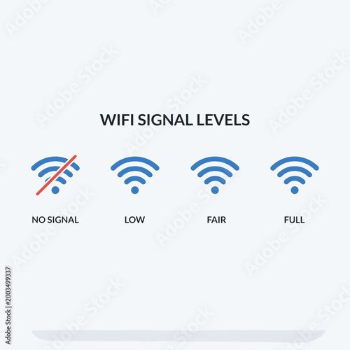 Wifi Signal Levels With Wifi Icon With No Signal