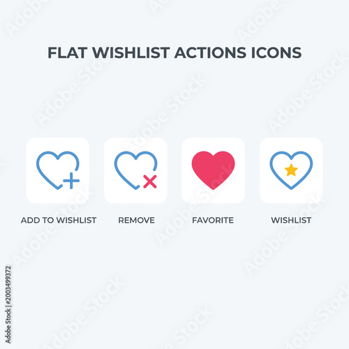 Flat Wishlist Actions Icons With Heart With Plus Sign