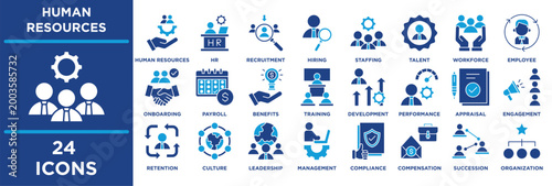 Human resources icon collection set. Containing training, development, performance, appraisal, engagement, retention, culture, leadership, management. solid