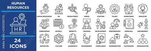 Human resources icon set featuring hr, recruitment, hiring, staffing, talent, workforce, employee, onboarding, payroll, benefits. vector