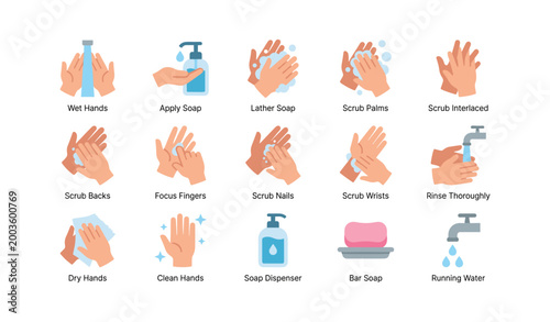 Handwashing icons demonstrating steps on white background