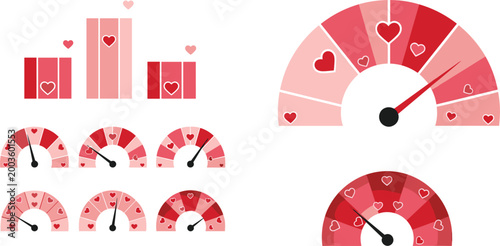 Love meter and rating scale collection with heart indicators, flat vector illustration set of feedback and satisfaction gauges
