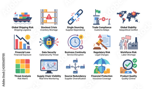 Supply chain risk icons showing threats and mitigation symbols