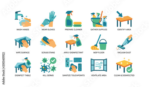 Cleaning and disinfection icons showing procedures and supplies