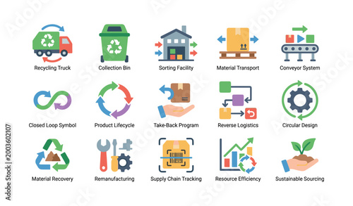 Recycling and circular economy icons in grid on white background