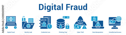 Digital Fraud web banner icon set vector illustration concept for business with icon of Digital Fraud, Identity Leak, Credential Loss, Phishing Trap, Cyber Theft, Data Manipulati.