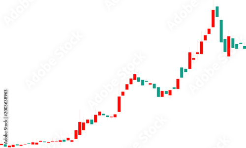 Green and red candlestick chart showing bullish market trend, financial trading graph with upward price movement, stock market analysis for investment and profit growth