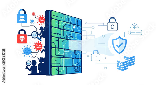 Digital data protection and security.