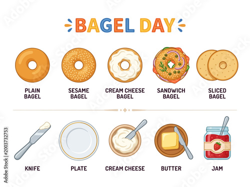 A visually appealing graphic illustrating various types of bagels and their accompanying spreads, perfect for bakery promotions or food-related content