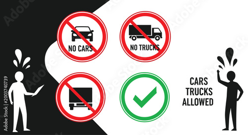 Collection of traffic regulatory signs showing prohibitions for cars and trucks and a green circle for permitted access.