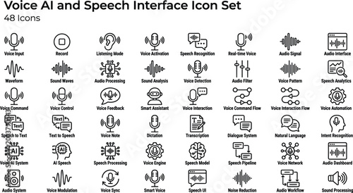 Voice AI and Speech Interface Icon Set Featuring Speech Recognition, Audio Processing, Voice Commands and Smart Assistant Concepts