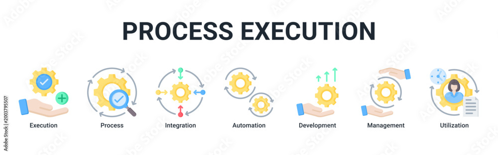 Obraz premium Process Execution web banner icon vector illustration featuring Execution, Process, Integration, Automation, Development, Management and Utilization