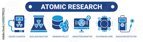 Atomic Research web banner icon vector illustration concept with icons of geiger counter, nuclear reactor, uranium pellet, radiation monitor, plutonium core, and radiation detector. 
