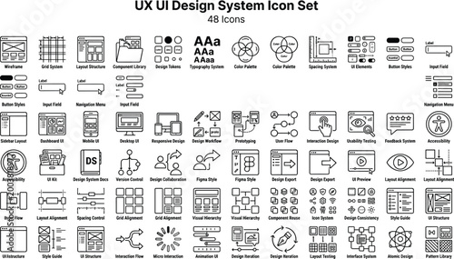 UX UI Design System Icon Set Featuring Wireframes, Components, Prototyping, User Flow, Accessibility and Interface Design Concepts