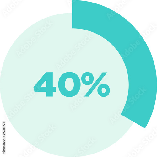 Circular Progress Bar