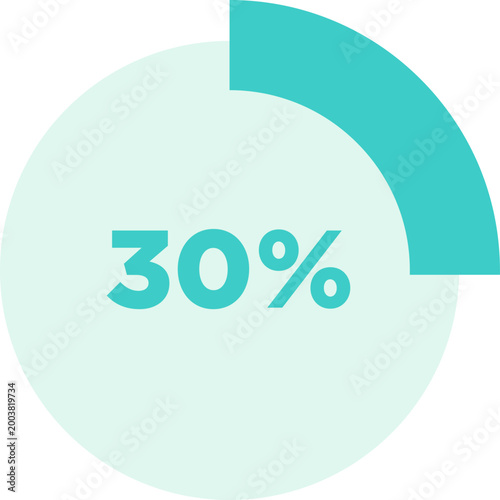 Circular Progress Bar